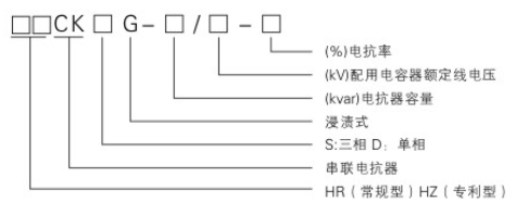 低壓串聯(lián)電抗器型號(hào)含義